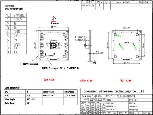 Foyer automatique de solution personnalisable de vision de modules de caméra d'OEM d'USB MIPI DVP